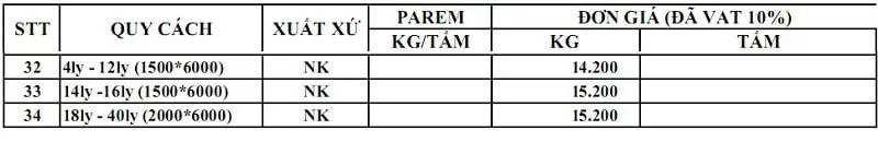 Giá thép tấm đúc Q345B