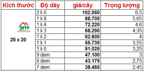 Bảng giá thép hộp 20x20 đen