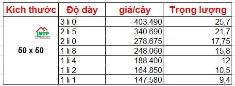 Bảng giá thép hộp đen 50x50