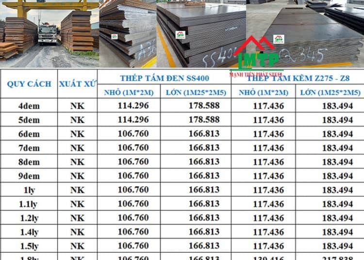 [ Cách Tính Trọng Lượng Thép Tấm ] Bảng Tra Chi Tiết