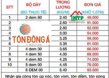 Bảng giá tôn Đông Á mới nhất