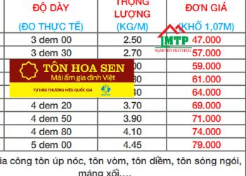 Bảng giá tôn hoa sen mới nhất