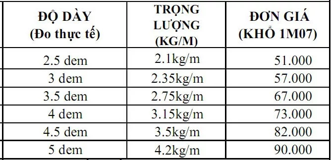 Bảng giá tôn kẽm Việt Nhật
