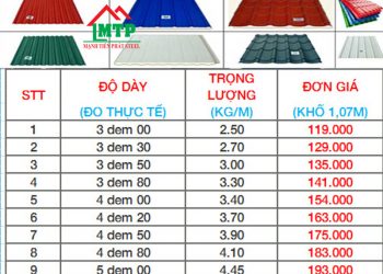 Bảng giá tôn xốp cách nhiệt mới nhất