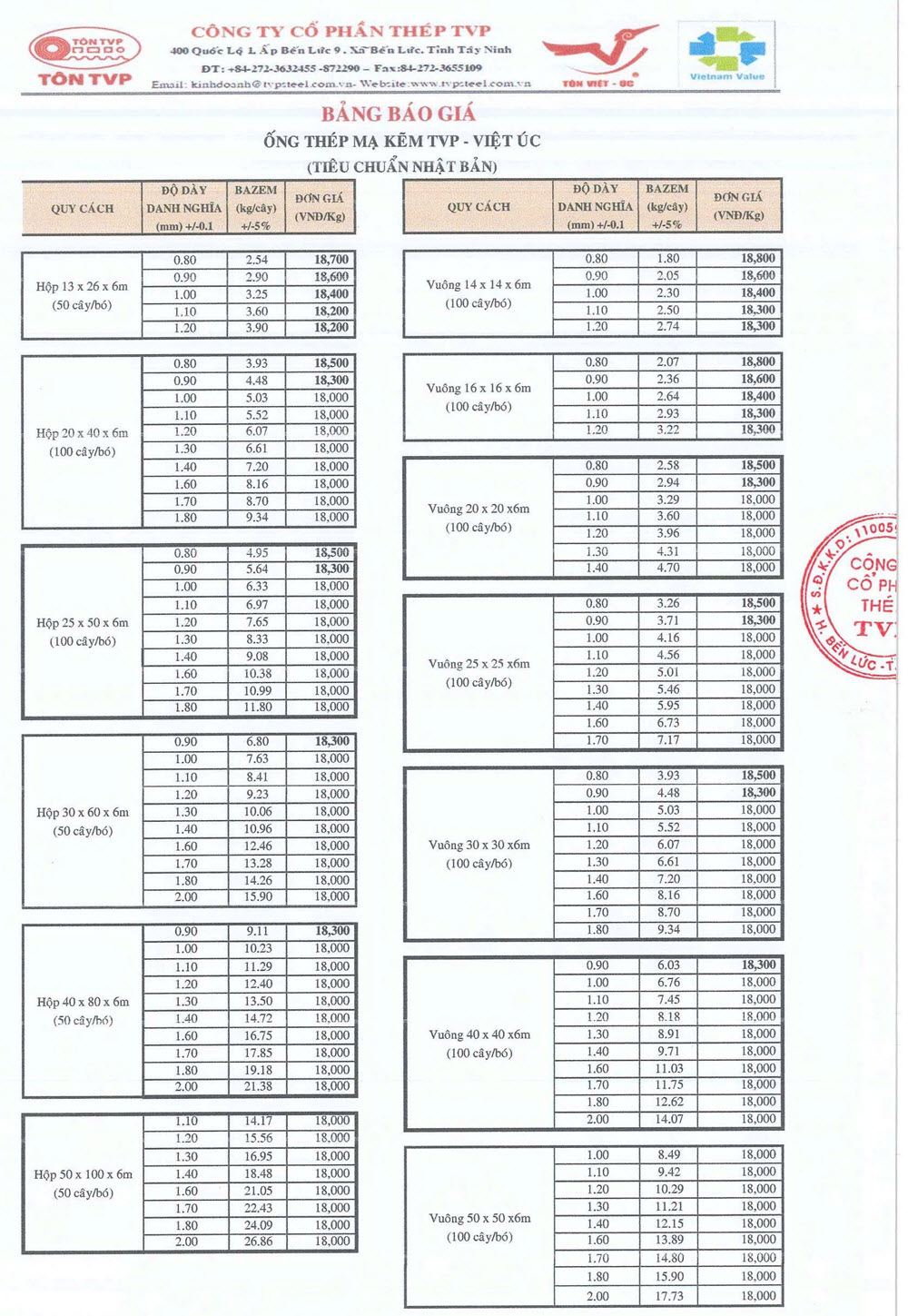 Barem trọng lượng thép ống hộp TVP