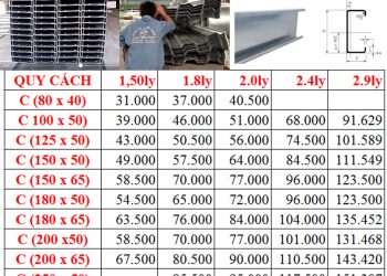 Giá xà gồ c mới nhất