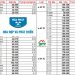 bảng giá thép hộp mạ kẽm hòa phát