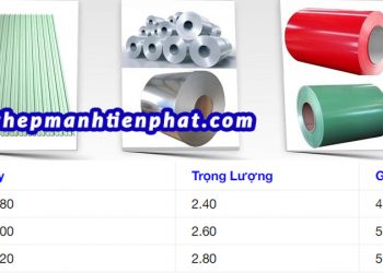 Bảng giá tôn tovico