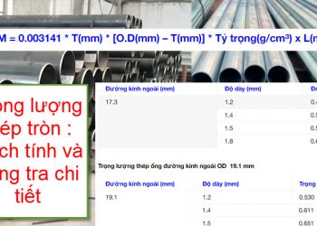Bảng tra trọng lượng thép tròn