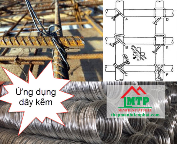 Ứng dụng của dây kẽm buộc