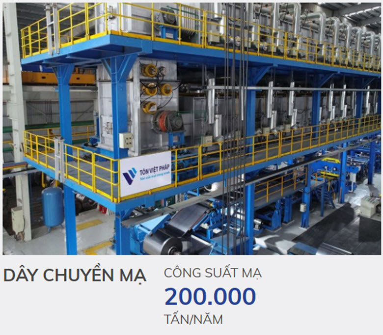 Dây chuyền mạ công suất cao - 200.000 tấn/năm