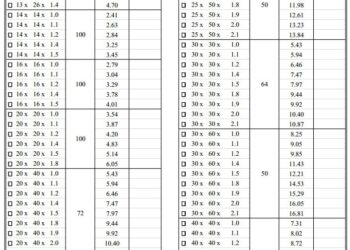 Barem ống thép vuông mạ kẽm Nhật Quang