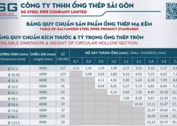Barem thép ống tròn Sài Gòn