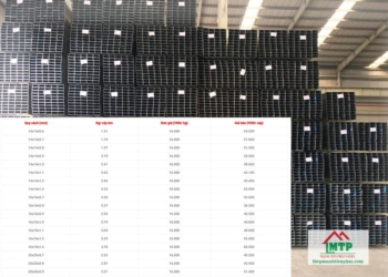 Giá thép hộp Đức Việt mới nhất