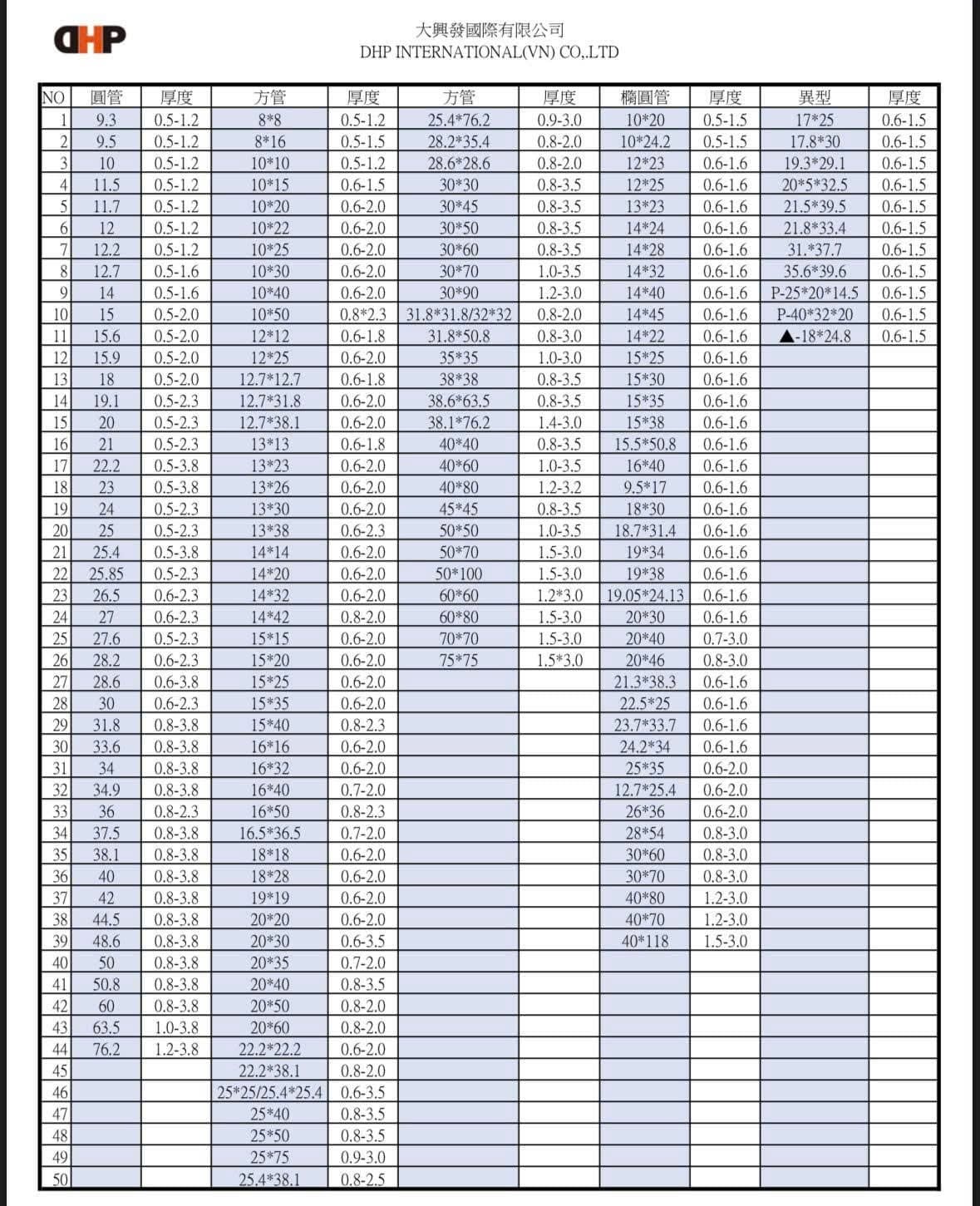 Barem thép ống, hộp DHP mới nhất